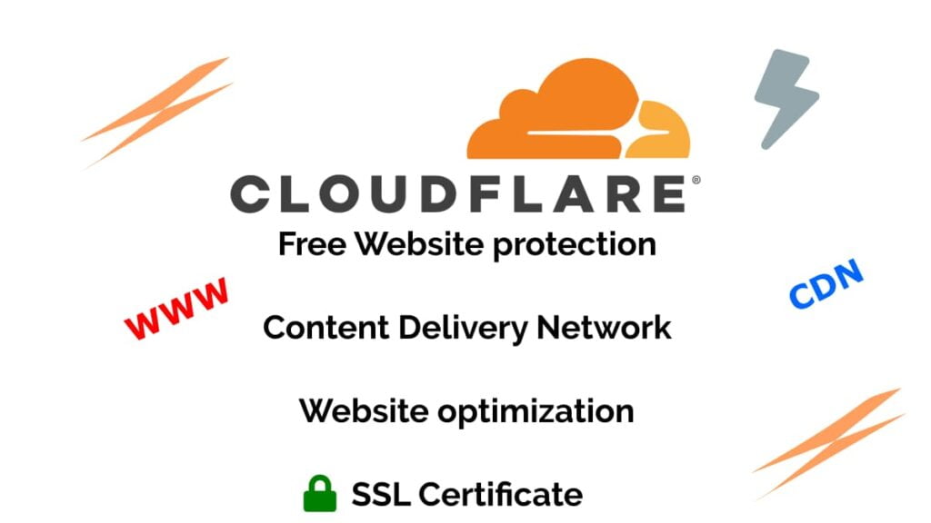 What Is Cloudflare How Does It Work And Why You Should Use It Oppilla