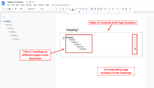 How to Easily Make a Table of Contents in Google Docs - Oppilla